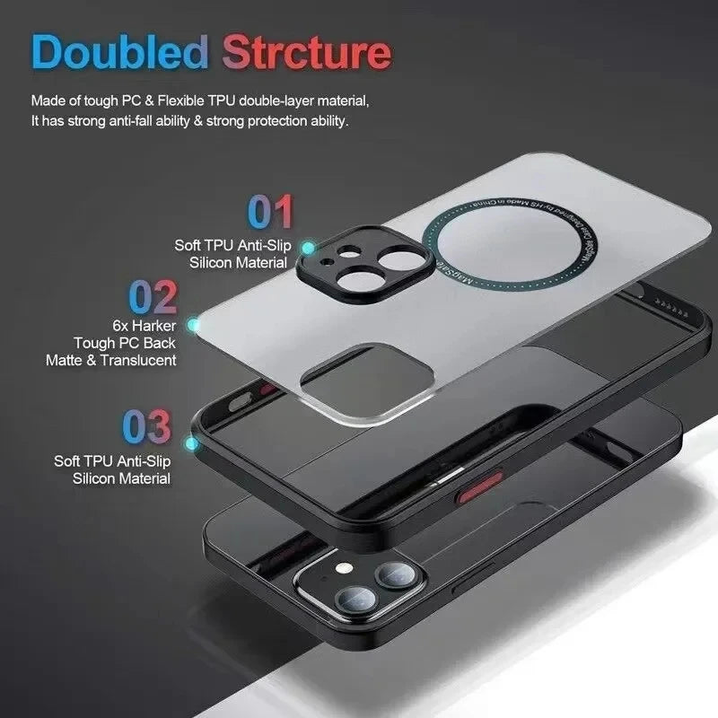 Funda iPhone Matte Armor Magnética con MagSafe – Compatible con iPhone 11 al 16 Pro Max